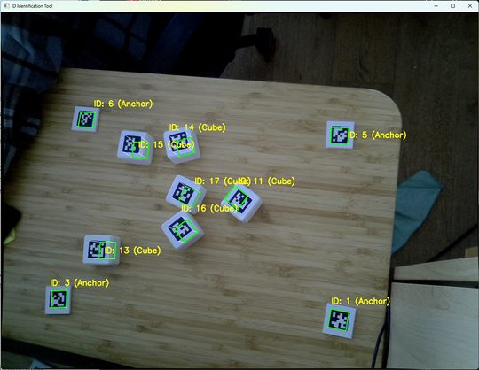 MDC evidence